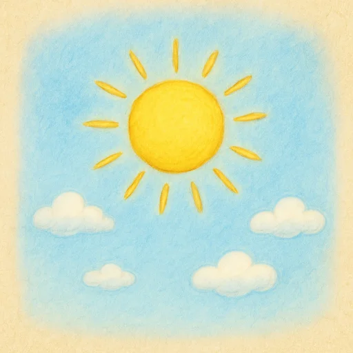 11 Wetter — Lernkarte